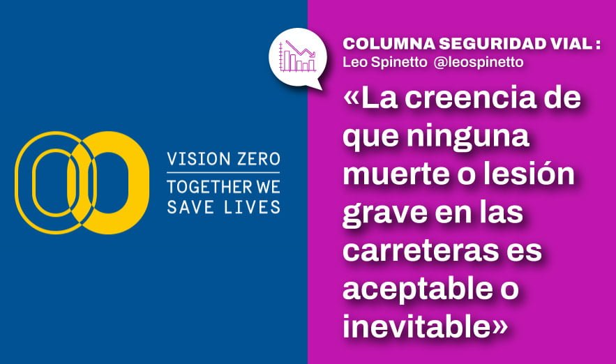 la creencia de que ninguna muerte o lesión grave en las carreteras es aceptable o inevitable